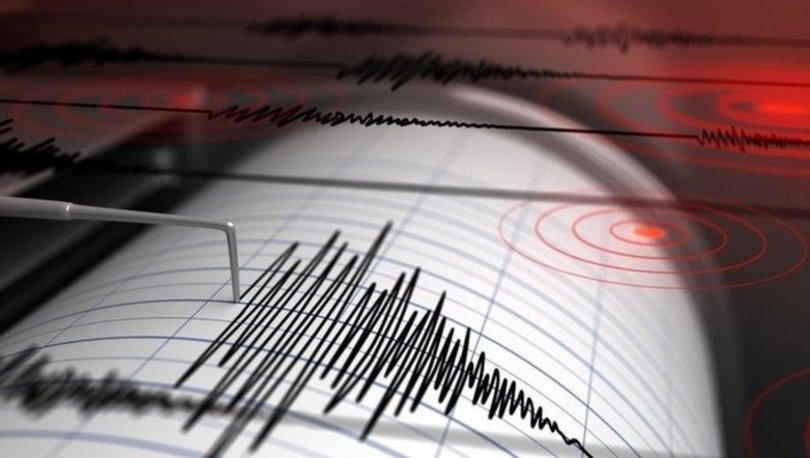 Bursa Nilüfer’de Korkutan Deprem
